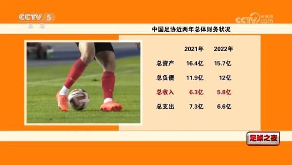 夜动免费视频