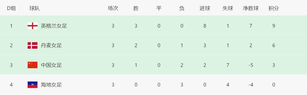 制服的诱惑
