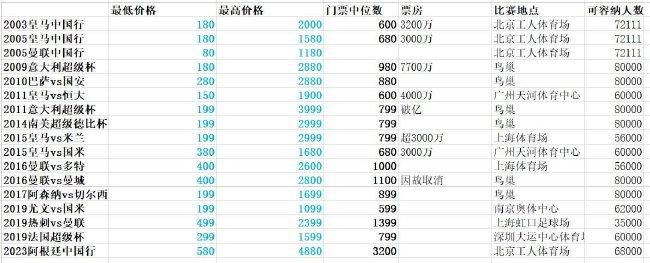 用你的指尖扰乱我吧!