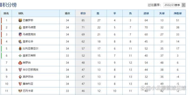 日韩亚洲欧美视频