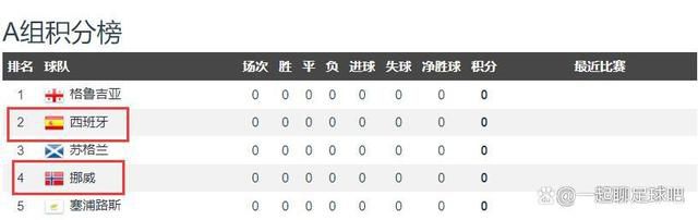 爱吃包面