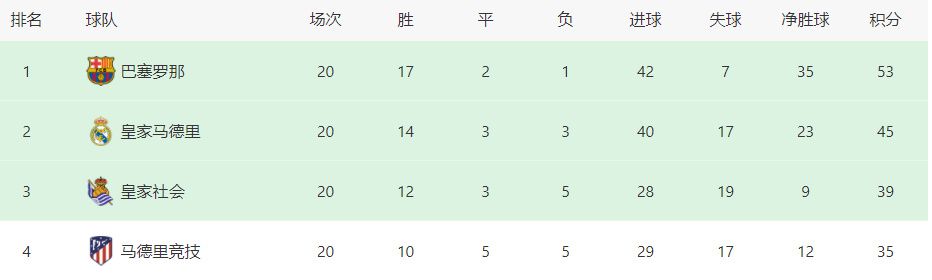 美味的性爱和调教