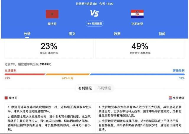 亚洲网红精品大秀在线观看