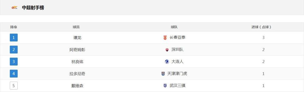 一个色综合网