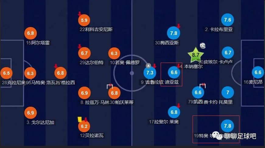 亚洲视屏在线