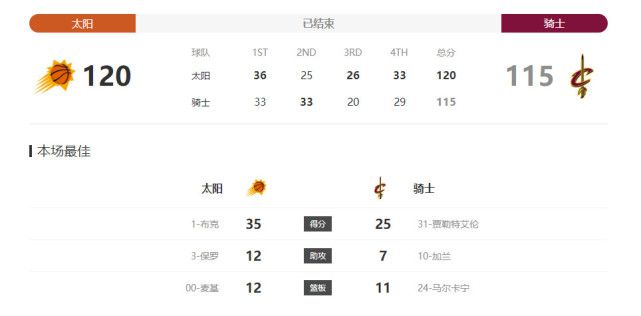 搜查官和8个女优漫画免费观看