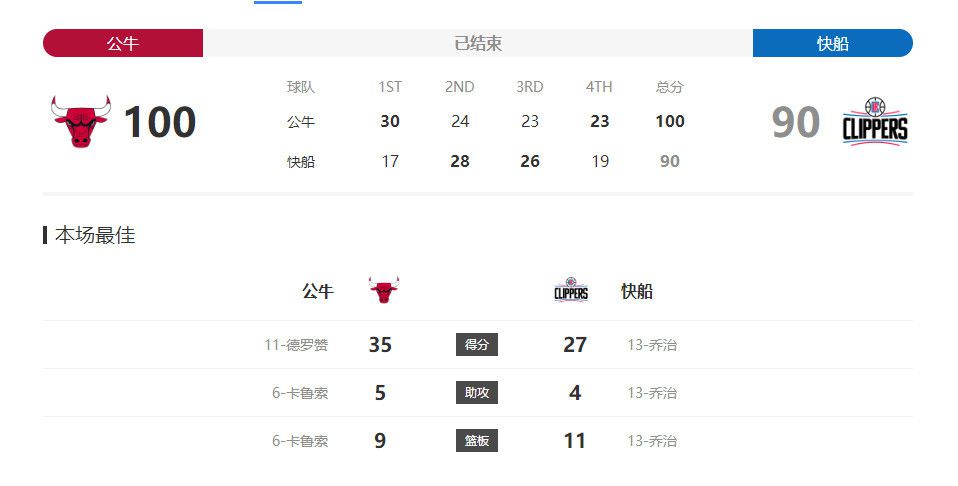 完美搭档