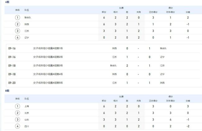 日韩福利在线视频