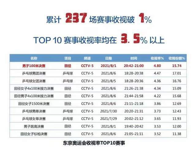 国产日韩欧美精品一区二区三区